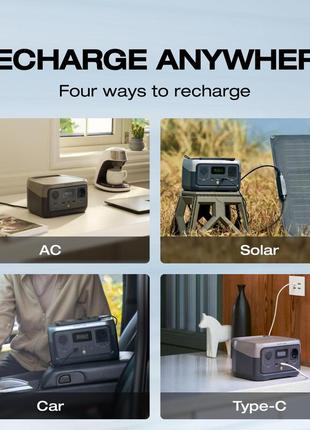 Ecoflow river 2 black 600w аккумулятор станция в наличии