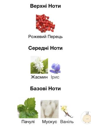 Оригинальный. chance eau de parfum от chane парфюм остатков 40/1006 фото