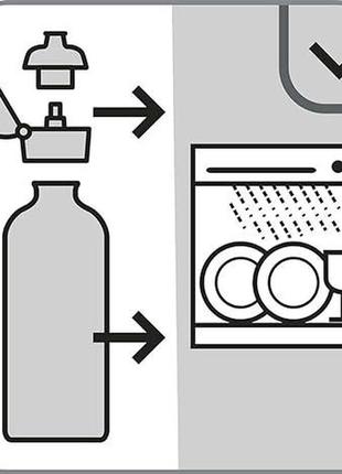 Детская бутылка emsa kids tritan-owl 0,4л (b06xrc8jgy) 3824