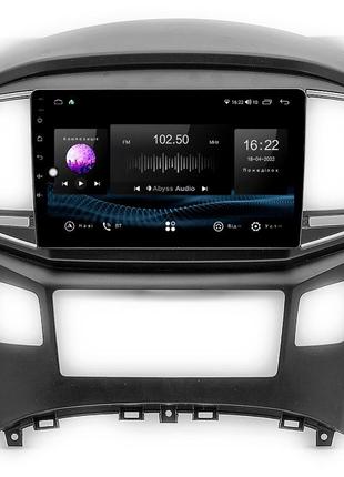 Штатна магнітола abyss audio sx-9222 для hyundai h1 2016+