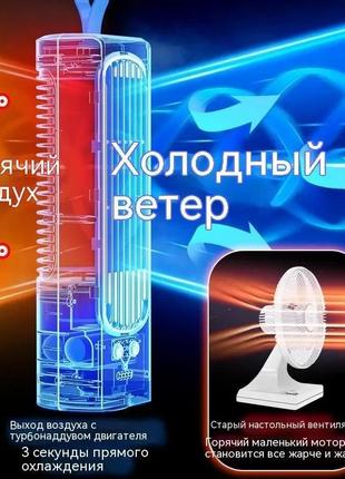 Вентилятор настольный портативный кондиционер