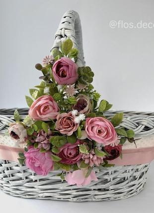 Пасхальна корзина 3