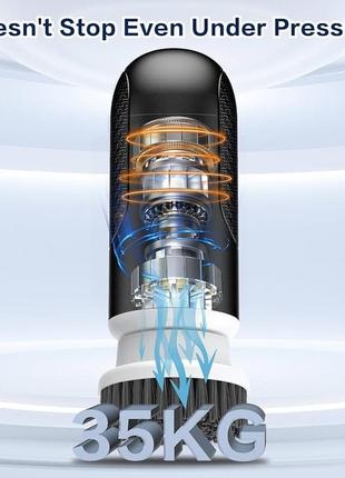 Сток! беспроводная чистящая щетка spofan