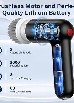 Сток! беспроводная чистящая щетка spofan