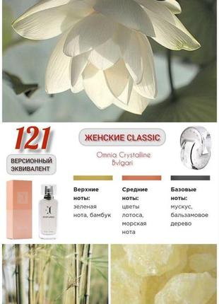 Духи жіночі ec classic 121, 50 мл
giorgio armani my way tester