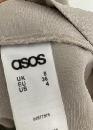 Сукня asos5 фото