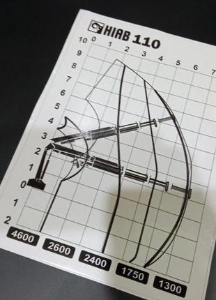 Наклейки на техніку кран хіаб hiab маніпулятор 110 табличка вантажопідійманості