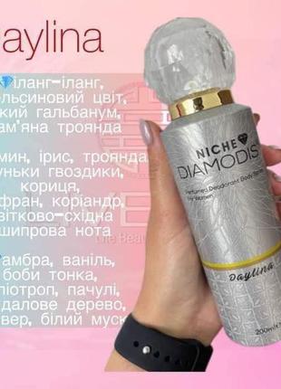Парфумований дезодорант-спрей niche diamodis