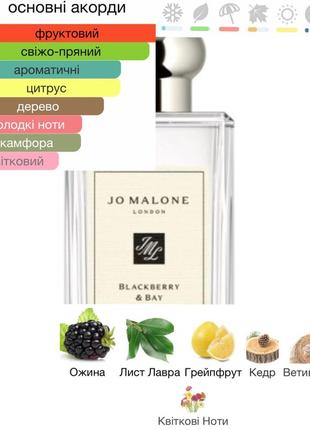 Отливант 5мл jo malone blackberry & bay