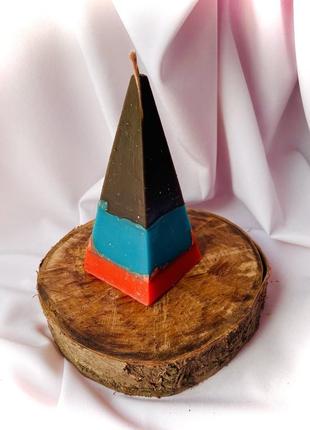 🕯️🔥восковая свеча – программа 👁️раскрытие интуиции и способностей в работе с картами таро