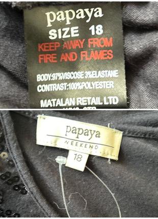 Платье в пайетки большого размера10 фото