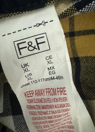 Трендова чоловіча сорочка у клітинку з довгим рукавом від f&f