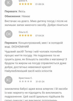 Концентрований еко засіб для миття посуду на основі соди та гірчиці