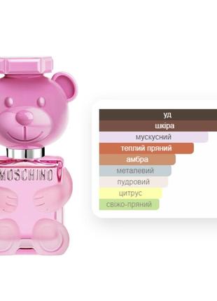 Женские духи moschino toy 2 bubble gum 100 ml москино тот 2 бабл гам4 фото