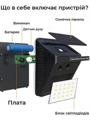 Світильник з датчиком руху та сонячною панеллю вуличний бездротовий4 фото