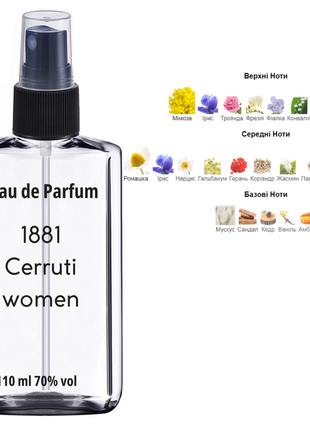 Жіночий аромат cerruti 1881 women 110 мл