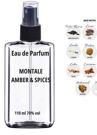 Унісекс аромат montale amber & spices 110 мл