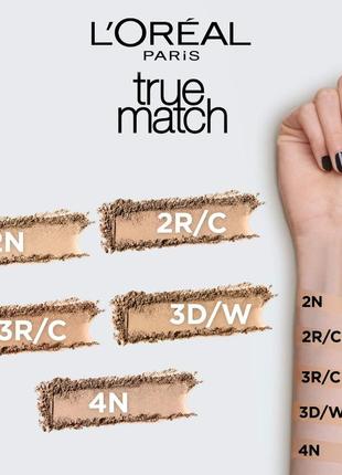 Компактна пудра для зайва l'oreal paris true match тон 3r/c 9 г (3600520772028)2 фото