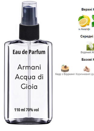 Жіночий аромат armani acqua di gioia 110 мл