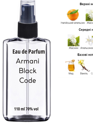 Жіночий аромат armani black code women 110 мл