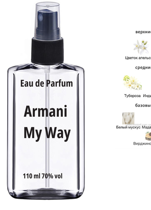 Жіночий аромат armani my way 110 ml