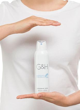 G&h protect + дезодорант - спрей amway