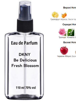 Жіночий аромат dkny be delicious fresh blossom 110 мл