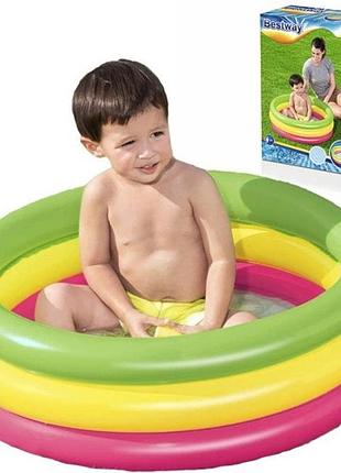 Дитячий надувний басейн на 42 л. басейн надувний для малюків із надувним дном.