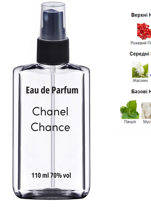 Жіночий аромат chanel chance 110 мл