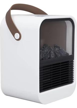 Обогреватель камин3 фото