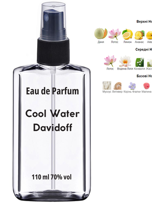 Жіночий аромат davidoff cool water 110 мл1 фото