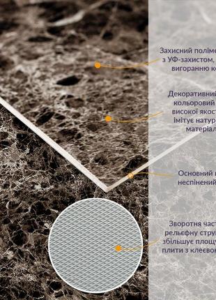 Декоративная пвх плита серый темно-серый мрамор 0,6*1,2мх3мм sw-000022713 фото