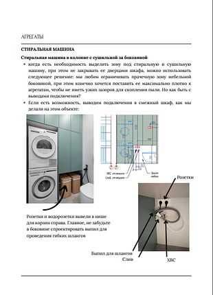Руководство по планированию ванной 2024