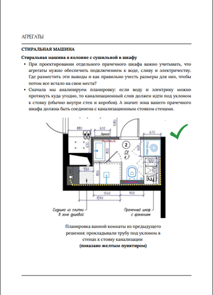Руководство по планированию ванной 2024