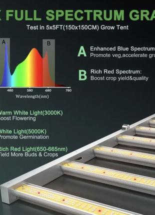 Led лампа mars hydro fc6500 smart samsung 301h evo 730w new version 20233 фото