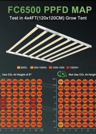 Led лампа mars hydro fc6500 smart samsung 301h evo 730w new version 20237 фото