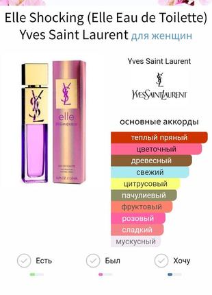 Elle shocking yves saint laurent edt 1 ml оригинал.7 фото