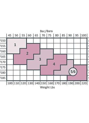 Моделюючи колготки 40 den з ефектом push up чорного кольору р.3,49 фото