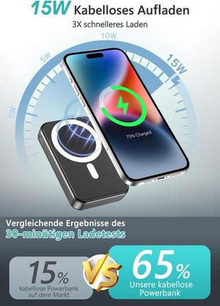 Gxorul power bank, магнитный 12000 мач, беспроводной повербанк павербанк magsafe с быстрой зарядкой pd 22,5 вт5 фото