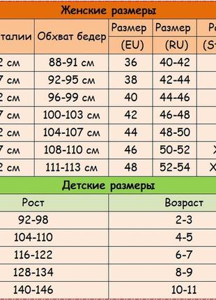 Женские хлопковые трусики в рубчик 7 шт в упаковке, набор трусов недельная туречка nicoletta.8 фото