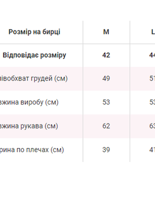 Демі куртка з принтом букви5 фото
