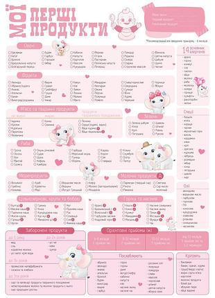 Мои первые продукты планер магнитный или ламинированный прикорм ребенка первая еда малыша