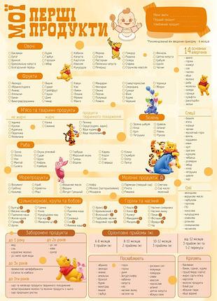 Мои первые продукты планер магнитный или ламинированный прикорм ребенка первая еда малыша