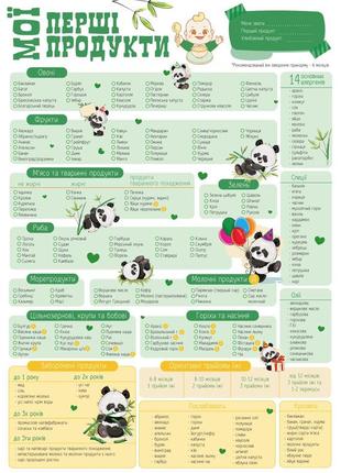 Мои первые продукты планер магнитный или ламинированный прикорм ребенка первая еда малыша