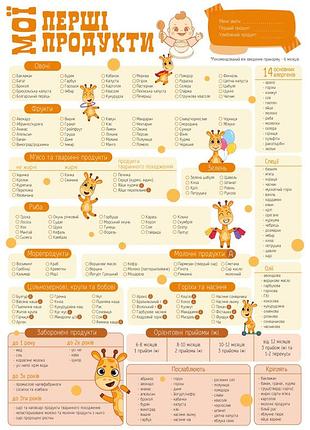 Мои первые продукты планер магнитный или ламинированный прикорм ребенка первая еда малыша
