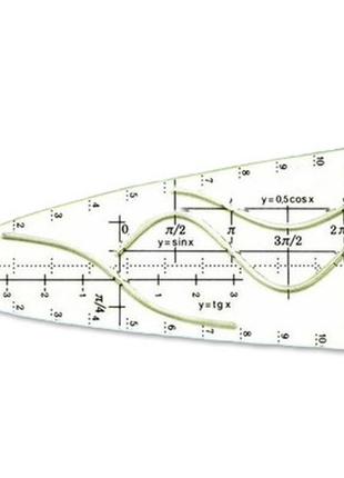 Трафарет графиков функций (парабола) тф-11 фото