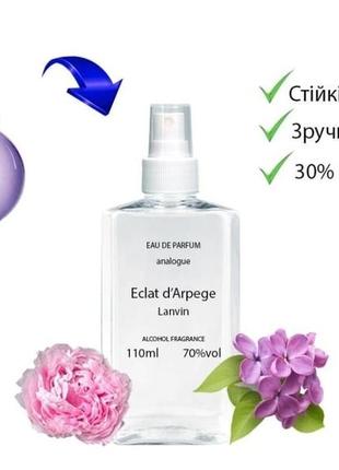 Жіночі парфуми.eclat d'arpege.lanvin3 фото