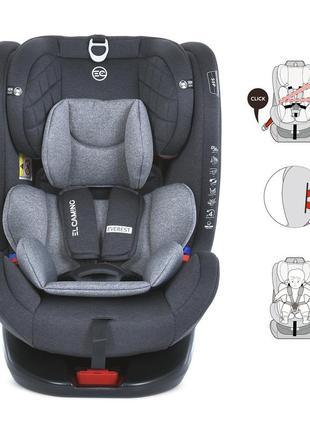 Автокресло 0-36 кг с isofix elcamino everest gray с isofix и top tether6 фото