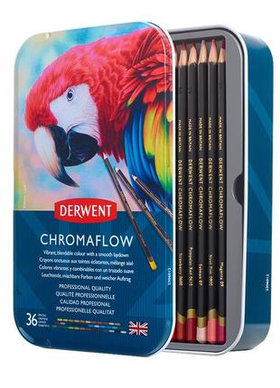 Набір кольорових олівців chromaflow 36 шт. мет. коробка derwent2 фото