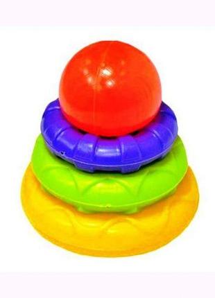 Піраміда "кнопа"